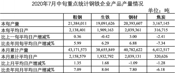 點(diǎn)擊打開(kāi)原圖