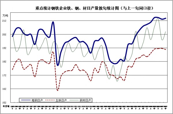 點(diǎn)擊打開(kāi)原圖