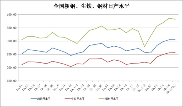 點(diǎn)擊打開(kāi)原圖
